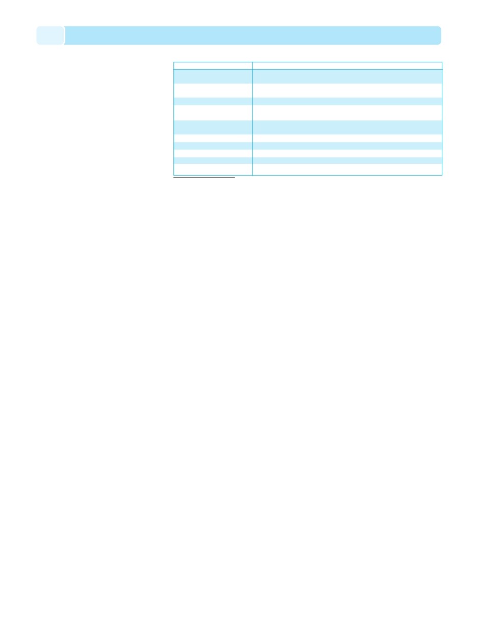background imagepx;